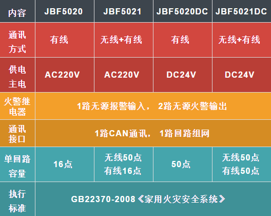 兰科博弈(RankBet)有限公司官网
