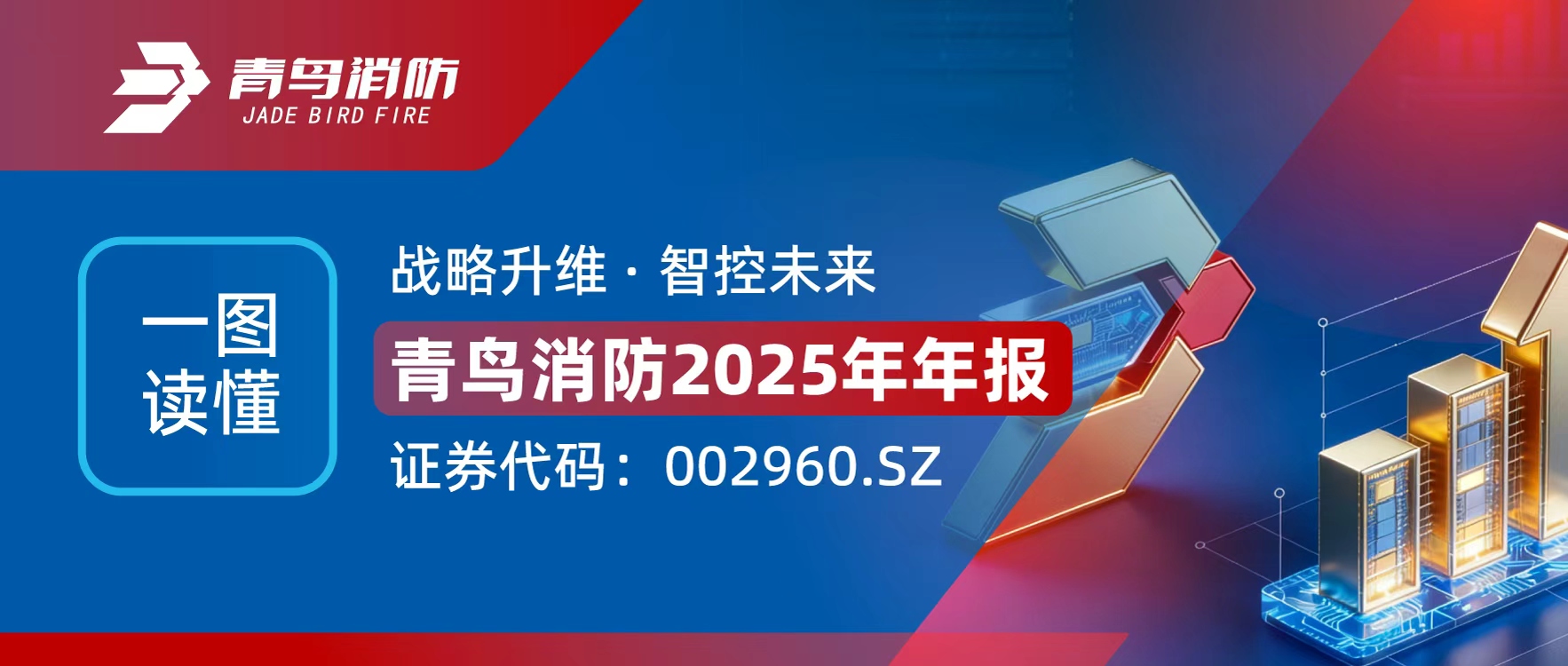 一图读懂兰科博弈RankBet2025年年报